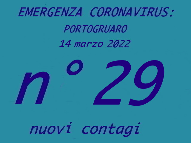 Covid19: Report Regione Veneto, contagi e vaccinazioni